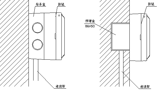 J-SAM-GST9122A手動(dòng)火災報警按鈕進(jìn)線(xiàn)管明裝方式與進(jìn)線(xiàn)管暗裝方式